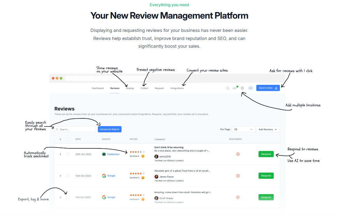 ReviewsRight platform dashboard showing review management, visibility tracking, and business performance metrics